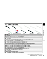 Thumbnail of document Brochure - A-228 Stainless Steel Flex Hose